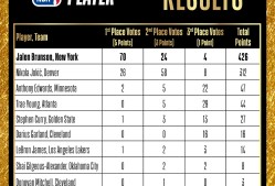 开云中国官网APP-NBA季后赛赛程吃紧，巴塞罗那关键时刻复出首秀，更衣室稳定，资深球员宣示担当的简单介绍